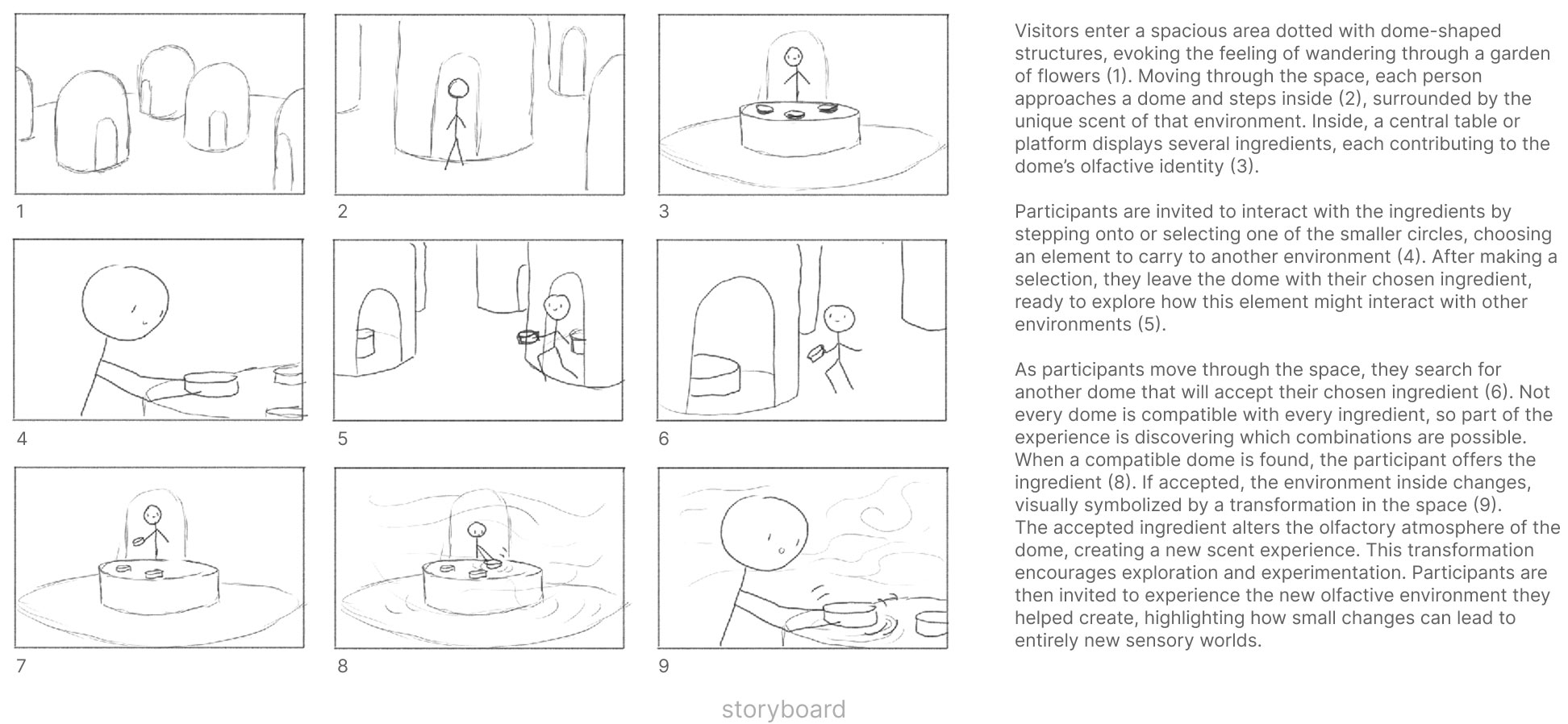 Storyboard